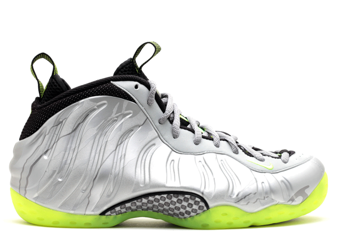 Nike Air Foamposite One Silver Volt Camo